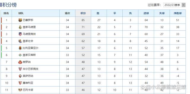 切尔西1-0布莱顿。